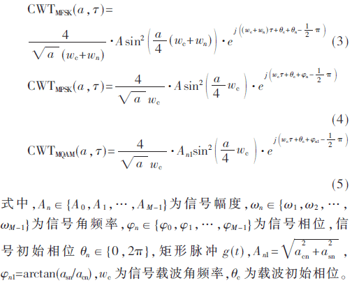 tx3-gs3-5.gif tx3-gs3-5.gif