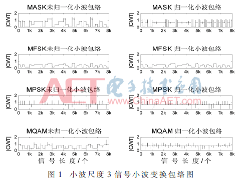 tx3-t1.gif tx3-t1.gif