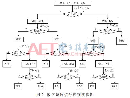 tx3-t2.gif tx3-t2.gif
