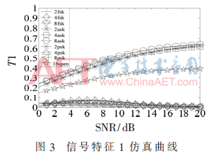 tx3-t3.gif tx3-t3.gif