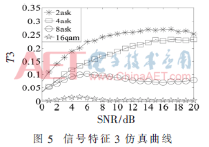 tx3-t5.gif tx3-t5.gif