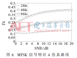 tx3-t6.gif tx3-t6.gif
