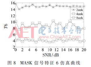 tx3-t8.gif tx3-t8.gif