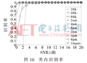 tx3-t10.gif tx3-t10.gif