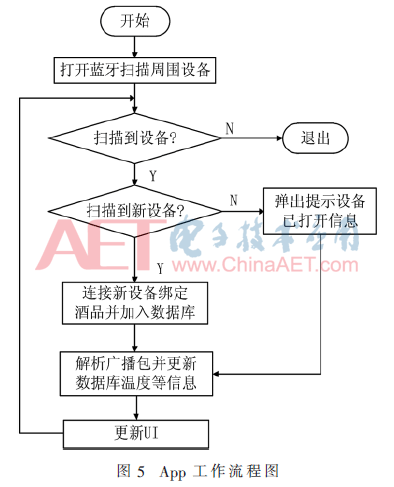 ck2-t5.gif ck2-t5.gif