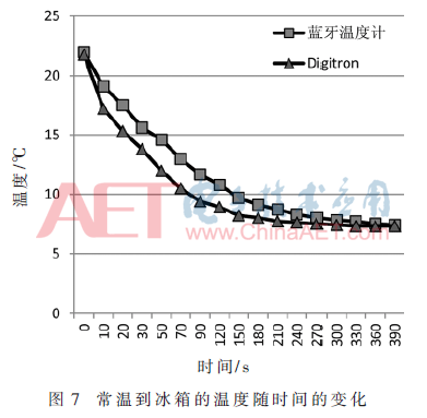 ck2-t7.gif ck2-t7.gif