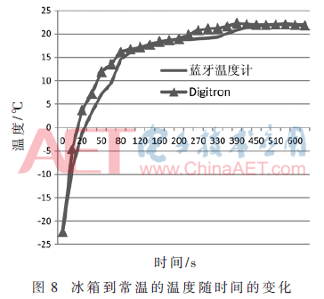 ck2-t8.gif ck2-t8.gif