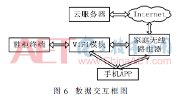 ck4-t6.gif ck4-t6.gif
