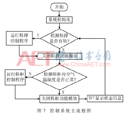 ck4-t7.gif ck4-t7.gif