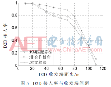 tx2-t5.gif tx2-t5.gif