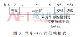 dy3-t3.gif dy3-t3.gif