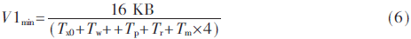 wdz1-gs6.gif wdz1-gs6.gif