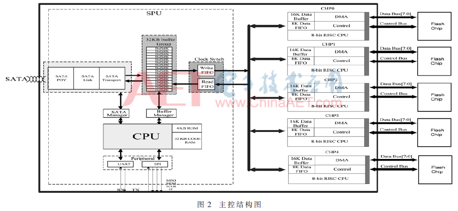 wdz1-t2.gif wdz1-t2.gif
