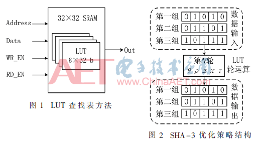 wdz3-t1+t2.gif wdz3-t1+t2.gif