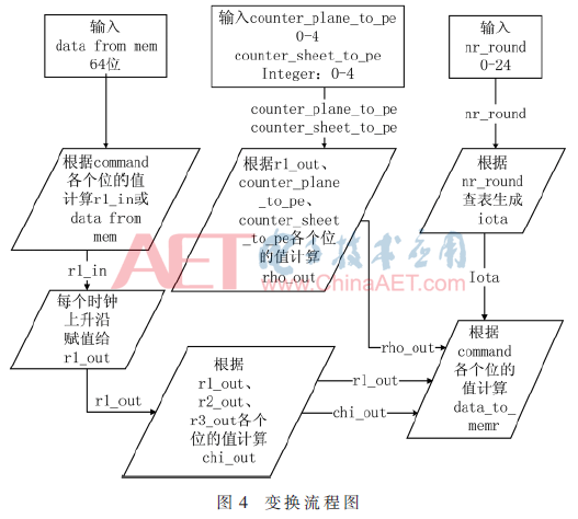 wdz3-t4.gif wdz3-t4.gif