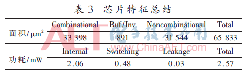 wdz3-b3.gif wdz3-b3.gif