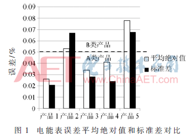 ck1-t1.gif ck1-t1.gif