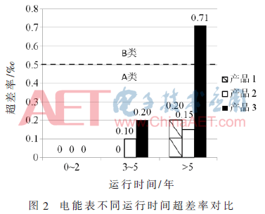 ck1-t2.gif ck1-t2.gif