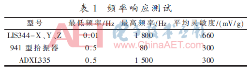 ck2-b1.gif ck2-b1.gif