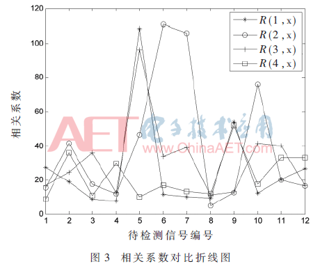 ck7-t3.gif ck7-t3.gif