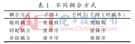 tx3-b1.gif tx3-b1.gif