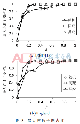 tx3-t3.gif tx3-t3.gif