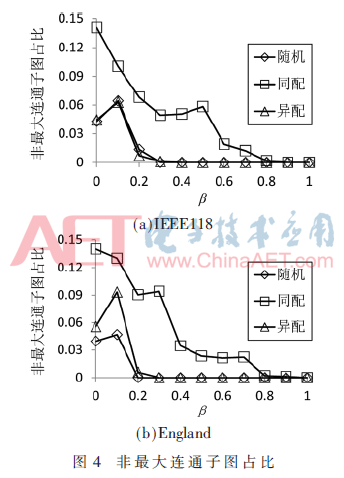 tx3-t4.gif tx3-t4.gif