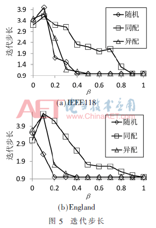 tx3-t5.gif tx3-t5.gif