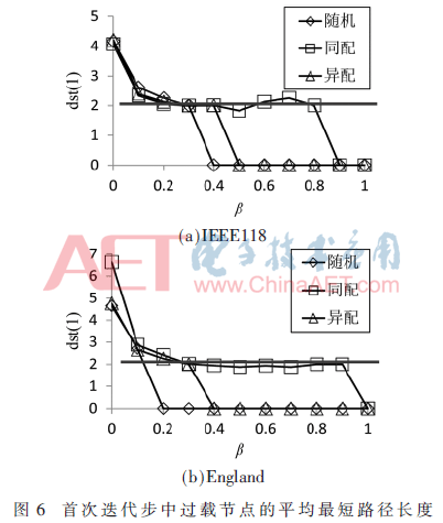 tx3-t6.gif tx3-t6.gif