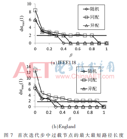 tx3-t7.gif tx3-t7.gif