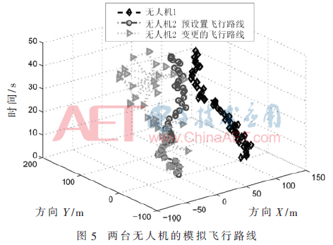 tx4-t5.gif tx4-t5.gif