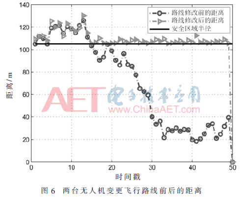 tx4-t6.gif tx4-t6.gif