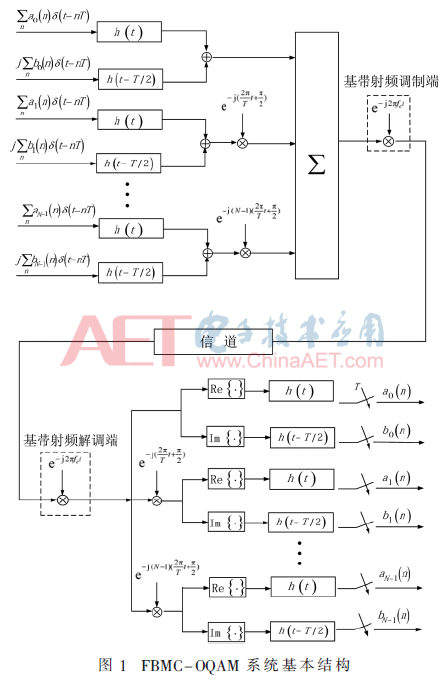 tx5-t1.gif tx5-t1.gif