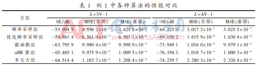 tx5-b1.gif tx5-b1.gif