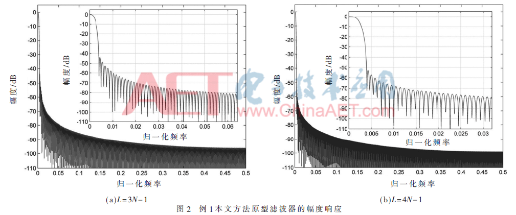 tx5-t2.gif tx5-t2.gif