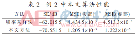 tx5-b2.gif tx5-b2.gif