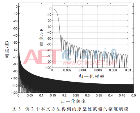 tx5-t3.gif tx5-t3.gif