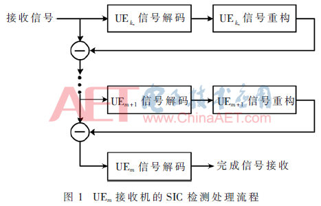 tx6-t1.gif tx6-t1.gif