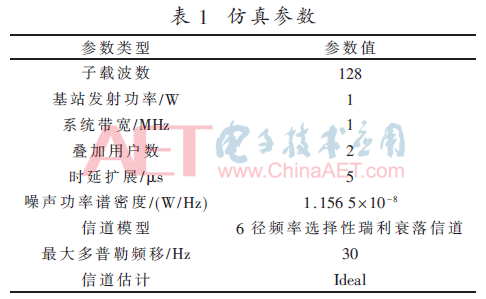tx6-b1.gif tx6-b1.gif