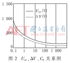 dy4-t2.gif dy4-t2.gif