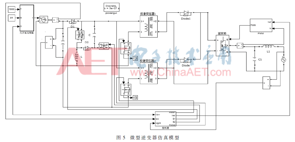 dy4-t5.gif dy4-t5.gif