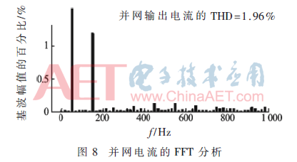 dy4-t8.gif dy4-t8.gif