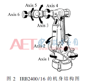 jsr3-t2.gif jsr3-t2.gif