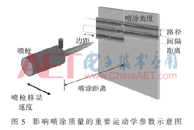 jsr3-t5.gif jsr3-t5.gif