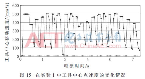 jsr3-t15.gif jsr3-t15.gif