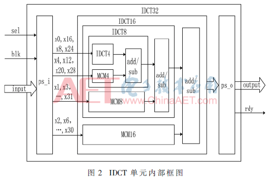 wdz2-t2.gif wdz2-t2.gif