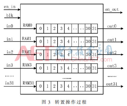 wdz2-t3.gif wdz2-t3.gif