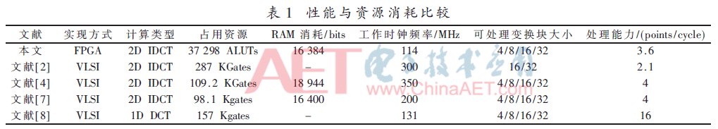 wdz2-b1.gif wdz2-b1.gif