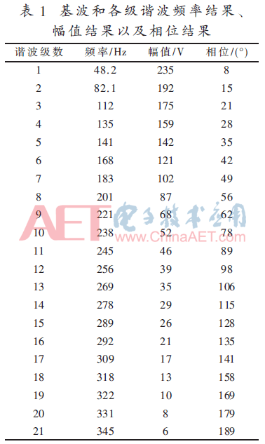 wdz3-b1.gif wdz3-b1.gif