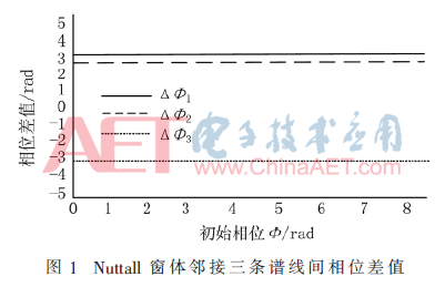 wdz3-t1.gif wdz3-t1.gif
